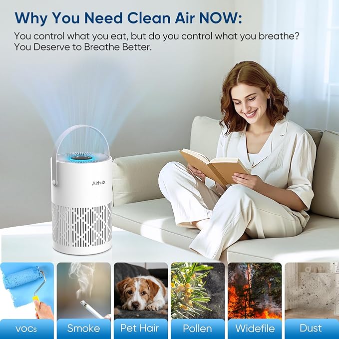 Air Purifier for Bedroom Home, True HEPA Quite 3-in-1 Air Purifiers Filter, 20dB Sleep Mode, Air Cleaner for Office & Desk, 360° Intake, Remove Dust, Smoke, Pet Dander & Odors, A068S, White