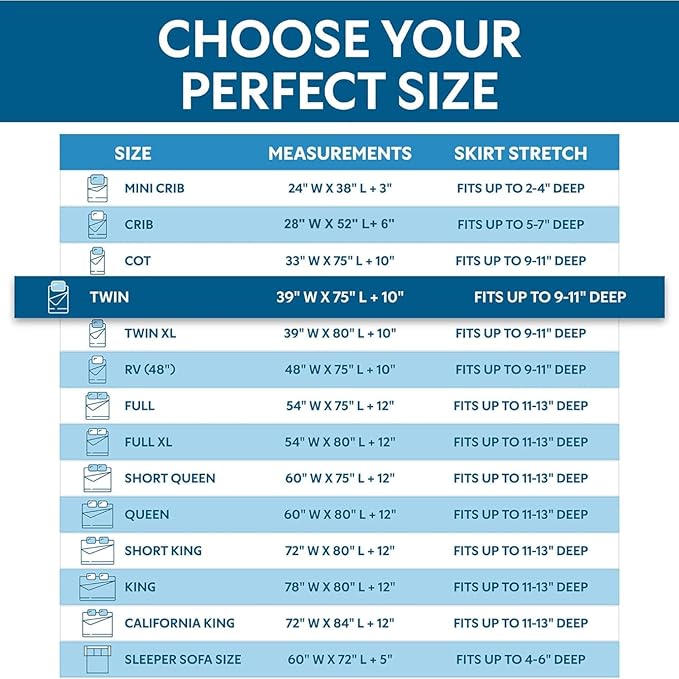 Guardmax Twin Mattress Encasement with Zipper, Waterproof, Bed Bug Proof, and Dust Mite Proof Mattress Protector for Twin Size Bed up to 10" Deep, Zippered All Around Jersey Knitted Mattress Cover