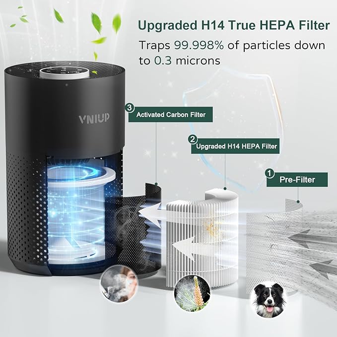 Air Purifiers for Bedroom Home up to 1350 ft² - Vniup H14 True HEPA Room Air Purifiers for Bedroom, with Fragrance Function Sleep Mode& Light Mode Air Cleaner for Pet Dander Odor Dust Smoke