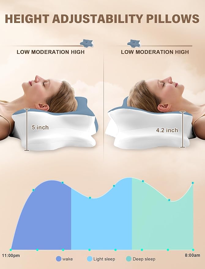 Cervical Neck Pillow for Pain Relief – Ergonomic Memory Foam Pillow for Side Sleeper Contour Orthopedic Bed Pillow for Neck Support with Cooling Cover – Ideal Christmas Birthday Gift - Dark Blue