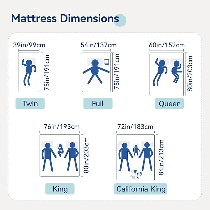 Amazon Basics Memory Foam Mattress, Soft Plush Feel, Breathable, California King, White/Grey, 84 x 72 x 12 inches (LxWxH)