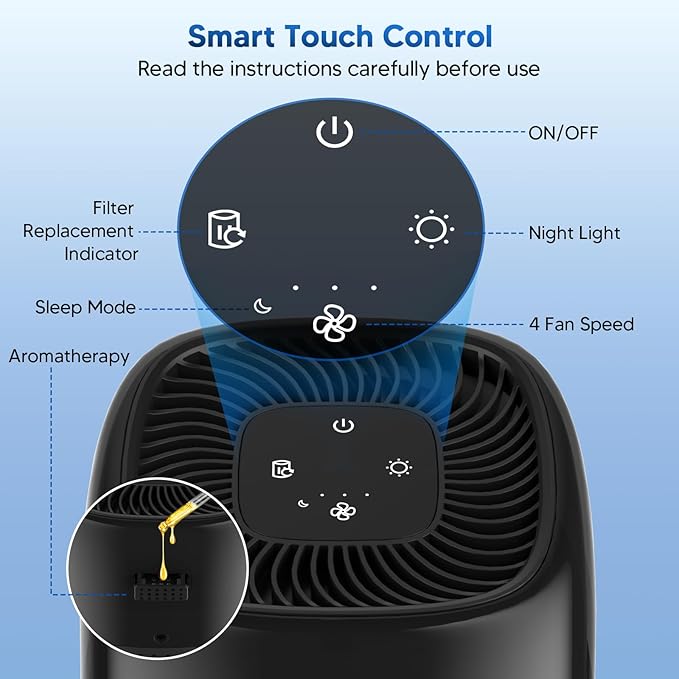 Air Purifier for Bedroom Up to 1250 ft², H14 True HEPA Air Purifier for Home Pets, Small Air Purifier with Sleep Mode, 4 Fan Speeds, 5 Night Light Modes, Fragrance Function