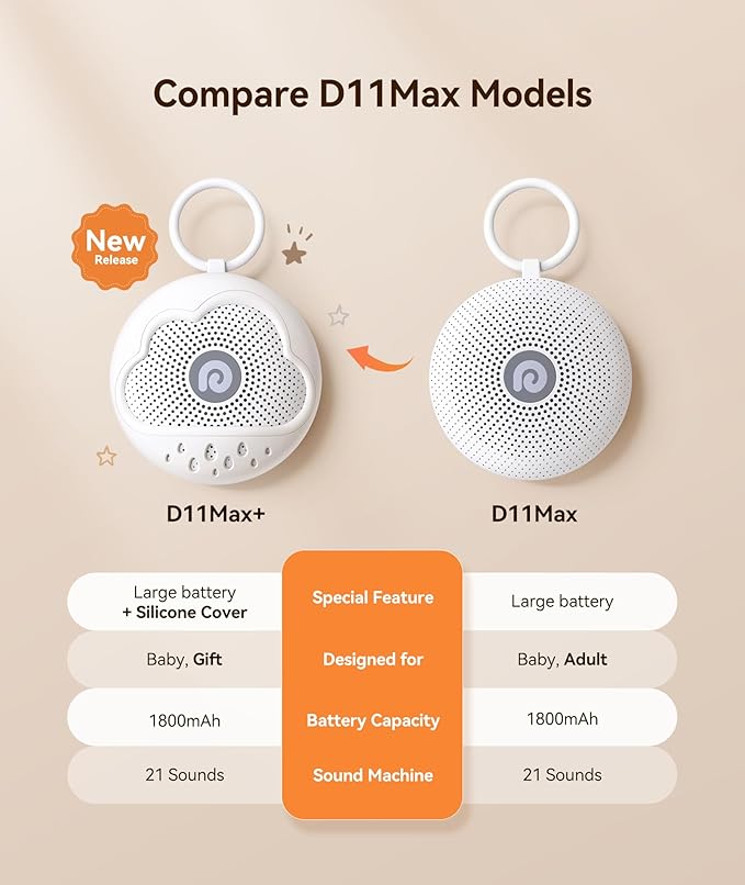 Dreamegg White Noise Machine - Portable Sound Machine Baby with Safe Silicone Cover, Features Powerful Battery, 21 Soothing Sound, Noise Canceling for Sleeping, Baby Registry Gift, Nursery, Travel