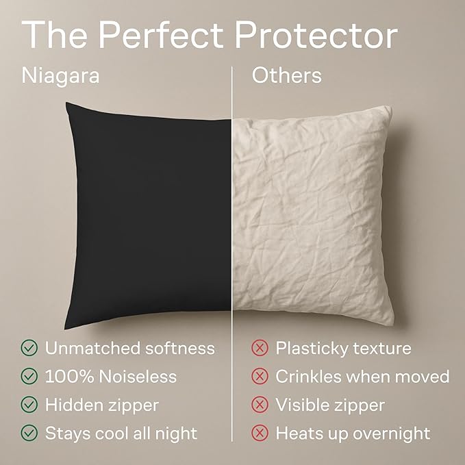 Ultra Soft Pillow Protectors with Zipper Standard Size - Set of 4 Breathable Pillow Covers - 100% Protection Against Stains, Dust & Dirt - Machine Washable (Black)