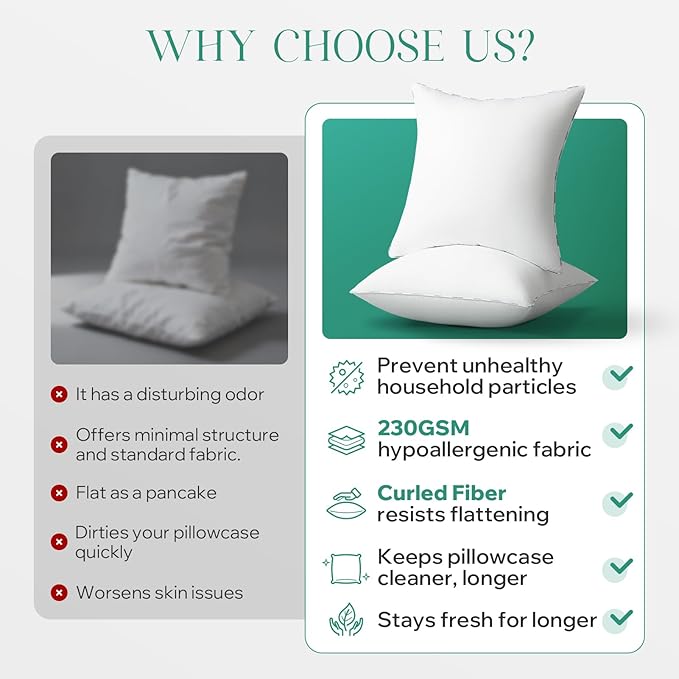 Phantoscope Hypoallergenic Throw Pillows Insert, 100% Virgin Fiber Throw Pillows - Indoor Pillow Inserts Decor Stuffer for Desk Sofa and Couch, Set of 2, 18 x 18