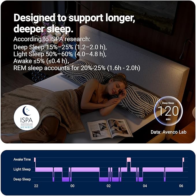 Avenco 14 Inch Queen Mattress with Open-Cell Foam for Breathable Comfort, Gel Memory Foam Queen Size Mattresses with Removable Cover, CertiPUR-US Certified Mattress in a Box