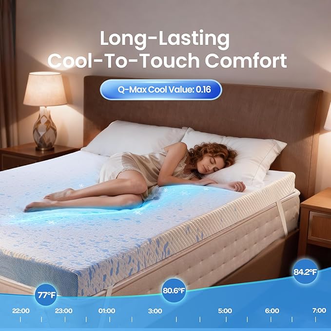 OhGeni Memory Foam Mattress Topper Pad, Soft Bed Cover with Anti-Slip Base, Size Twin XL, Style 2 Inch with Cover and Straps