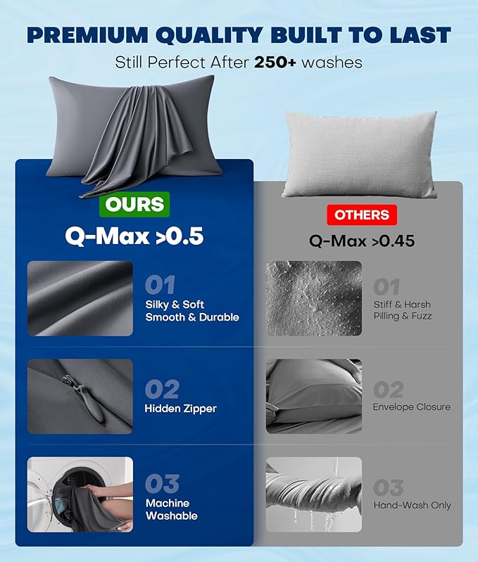 Ultra-Chill Cooling Pillowcase Set of 2 for Hot Sleepers, Softer Than Silk Pillow Cases for Protecting Hair & Skin, Breathable Bed Pillow Covers w/Zipper, Gifts for Women Men(Dark Gray, King)