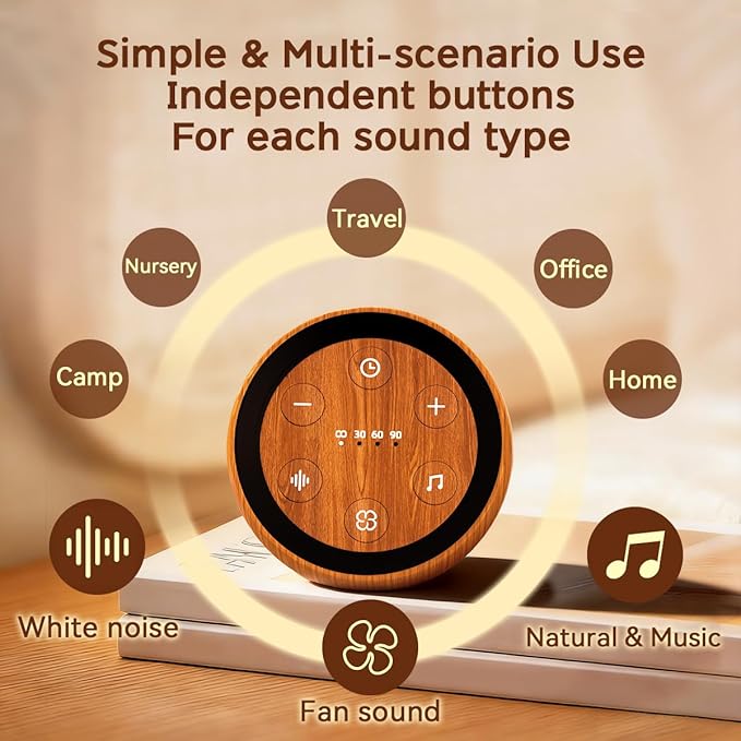 Portable Sound Machine Mini White Noise Machine for Baby Kids Adult with 32 Soothing Sounds 32 Volume Levels Sleep Brown Noise Machine with 4 Timer & Memory for Travel Office Privacy