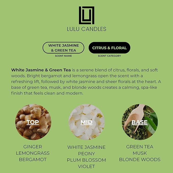 Aroma by Lulu - White Tea & Thyme - Luxury Fragrance Oil for Waterless Cold Air Diffusers - Aromatherapy Fragrance Oil Blend for The Home or Office