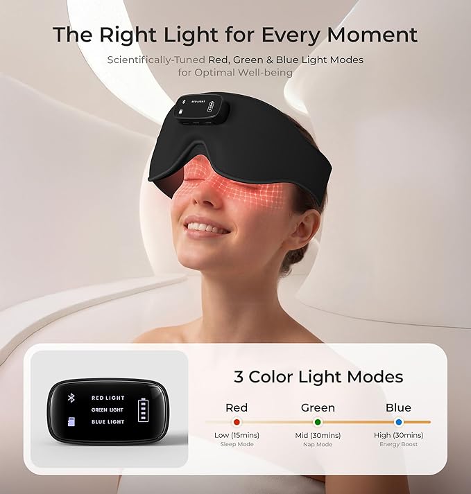 LC-dolida Pro Bluetooth Sleep Mask with White Noise & 3-Colored Lights, Upgraded Chip for Pure Sound, 3D Zero-Pressure Design for Side Sleeping, Total Blackout & Soft Contour, Black