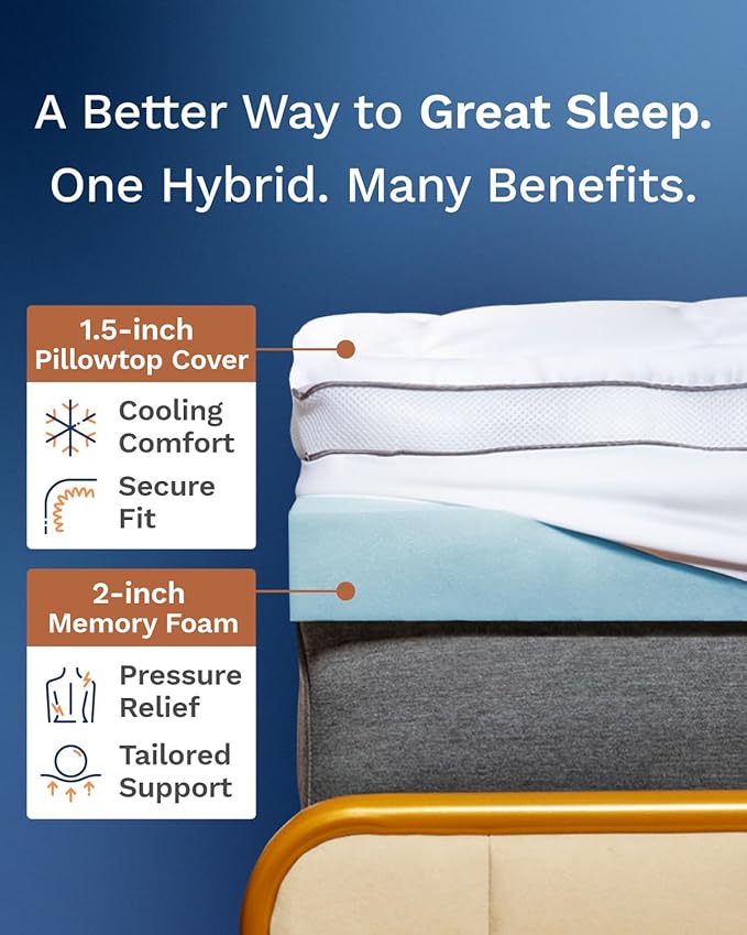 ViscoSoft 3 Inch Pillow Top Memory Foam Mattress Topper Short Queen - Cooling Hybrid Lux Dual Layer RV Mattress Pad - CertiPur-US Certified
