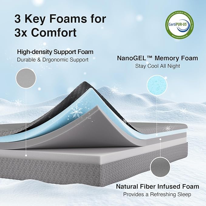 Novilla Full Size Mattress in a Box, 10 Inch Gel Memory Foam Mattress Full for Cool Night Sleep & Pressure Relief, Mattresses with Thermally Balanced Foam Core for Enhanced Support & Breathability
