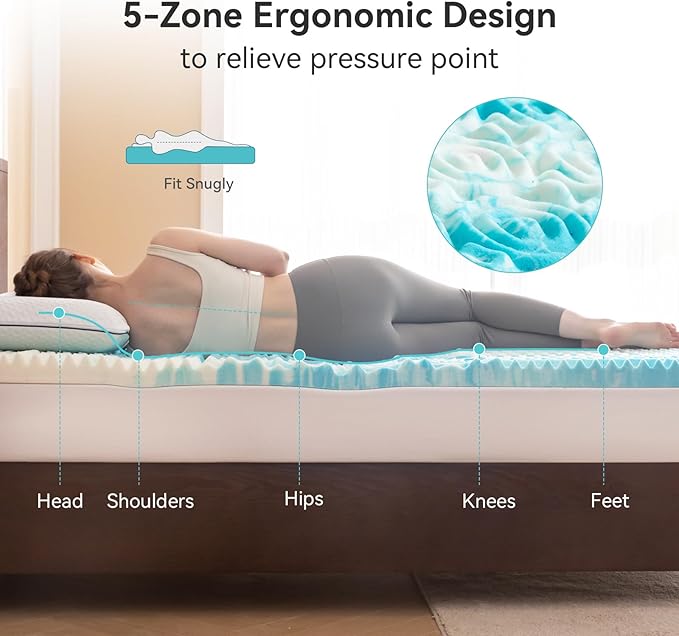Mattress Topper Full - 2 Inch Gel Memory Foam Mattress Topper Full Size for Back Pain, CertiPUR-US Certified, Blue