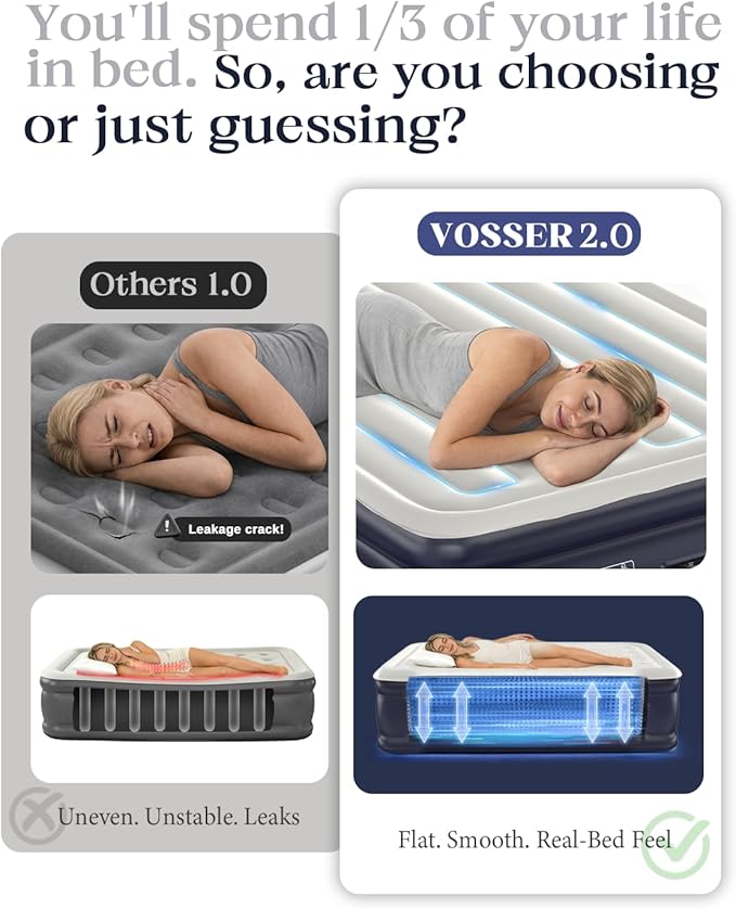 VOSSER Air Mattress Queen with Built-in Pump, 18" Raised Inflatable Blow Up Mattress,Upgraded Heavy Duty Portable Air Bed for Home,Guests,Floor & Camping, Self Inflating Colchon Inflable for Adults
