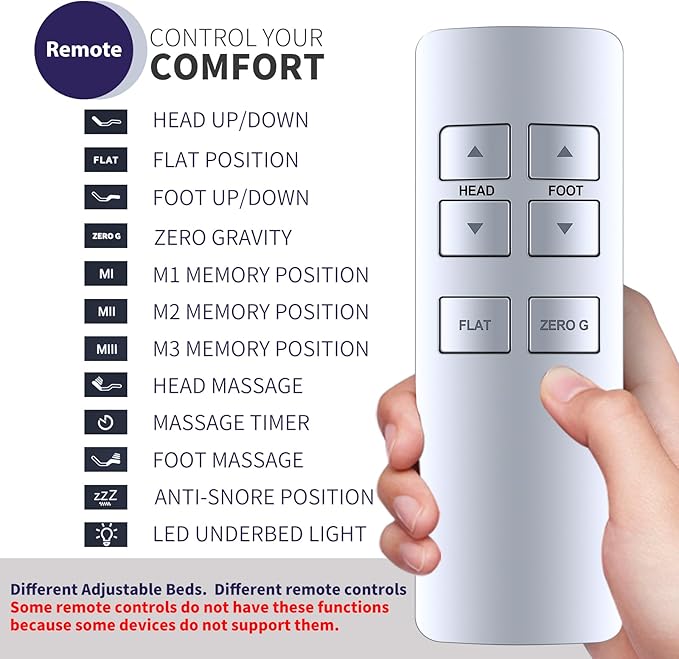 New Replacement Adjustable Bed Remote Control for Serta Motion Essentials Remotes for Adjustable Beds (3rd Gen Gray or iSeries Model)