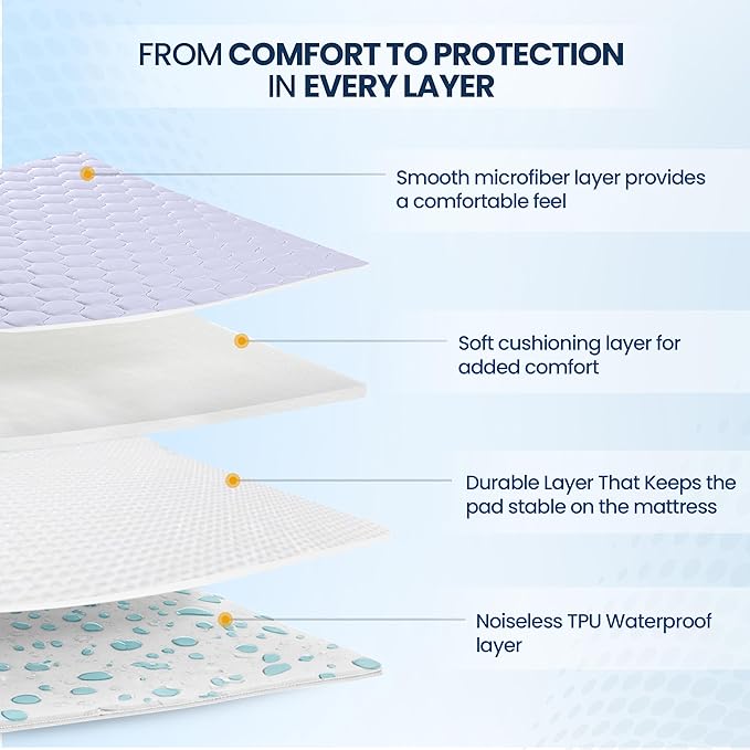 Utopia Bedding Waterproof Mattress Protector, Queen Mattress Pad, Noiseless Quilted Fitted Cover with Deep Pocket Stretches up to 16 Inches (Navy)
