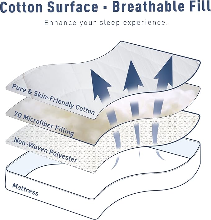 Sunflower King Mattress Pad, Hypoallergenic Cotton Mattress Cover, 18-22" Extra Deep Pocket Quilted Protector, Breathable&Noiseless