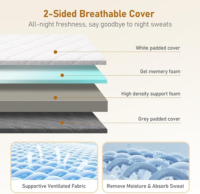 Extra Firm Mattress Topper Queen: 3 Inch Dual Firmness Flippable, Firm to Extra Firm Bed Topper, Double Sides Sleep for Back Pain, Cool Washable Anti-Slip Cover, CertiPUR-US Oeko-Tex Certified 80x60