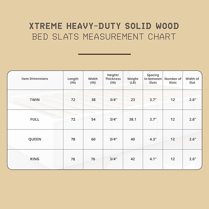 Hercules Xtreme Bed Frame Support Slats, Heavy-Duty Solid Pine Wood Bunkie Board Under Bed-Support, Wooden Support Board for Sagging, Queen Size