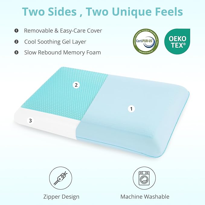 Gelsea Cooling Gel Memory Foam Pillow - Reversible Design, Neck Support for Side, Back, Stomach Sleepers, Standard Size, Removable & Machine Washable Cover, Pressure Relief for Hot Sleepers, Pale Blue