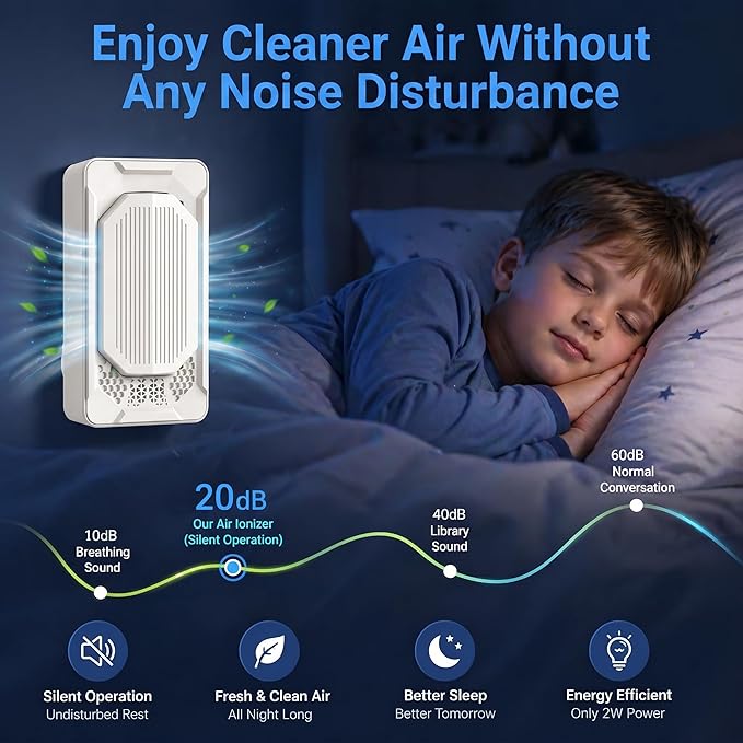 Home Air Ionizer 4Pack, Plug in Air Purifiers for Bedroom, Silent Filterless Air Freshener for Home Dust,Smoke,Odor & Pollen Control,Bathroom,Kitchen