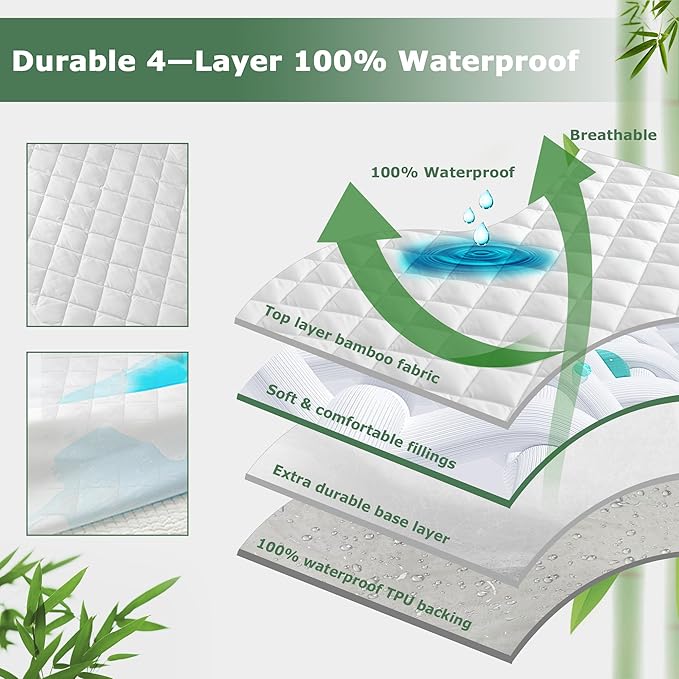 GRT 1 Pack Waterproof Crib Mattress Protector Rayon,Quilted Baby Mattress Cover Fitted Deep Pocket from 4" up to 9", Extra Breathable & Noiseless Toddler Mattress Pad 52"x28", White
