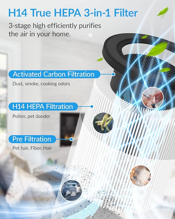 Air Purifiers for Home Bedroom, ADTARK Air Cleaner with 3-in-1 Filter, Sleep Mode & Aroma Function, 3 Light Modes, Room Air Purifier with 3 Timer for Office, Dorm, Hotel (Black)
