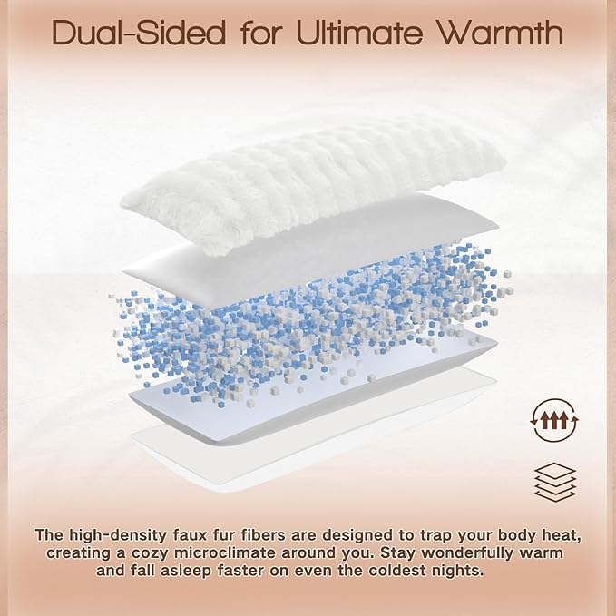 YZ HOME Faux Fur Fluffy Body Pillow for Adults - Firm Body Pillow Insert with Shredded Blue Memory Foam, Adjustable Height, Soft Support for Side Sleeping, Pregnant Women, Washable, 20x54 Inch (White)