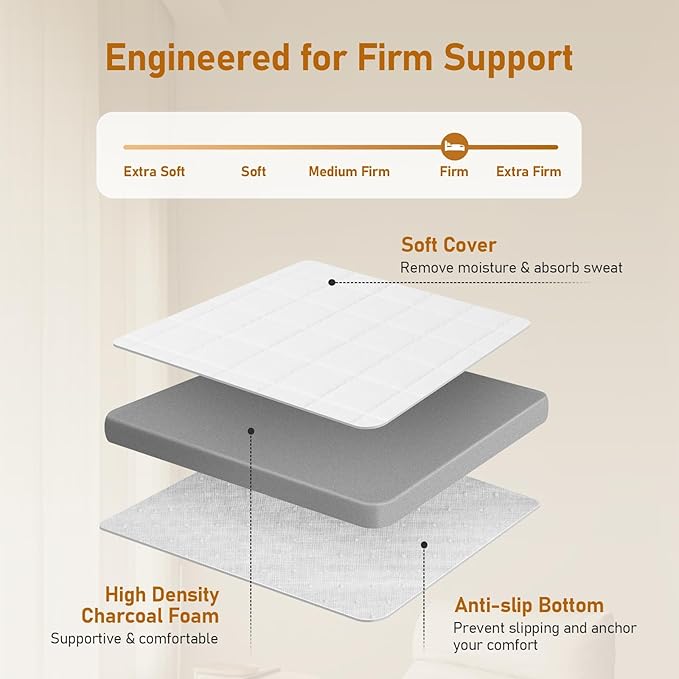Firm Mattress Topper Twin XL: 3 Inch High Density Foam for Back Pain, Extra Support Breathable Mattress Pad, Bamboo Washable Anti-Slip Cover, Non-Smell, CertiPUR-US Oeko-Tex Certified 80x38