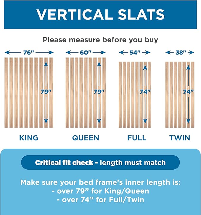 Meliusly SlatSure Queen Size Bunkie Board – Heavy Duty Vertical Bed Slats & Foldable Wooden Support Board for Sagging Mattress or Platform Bed Frame, Box Spring Alternative and Replacement