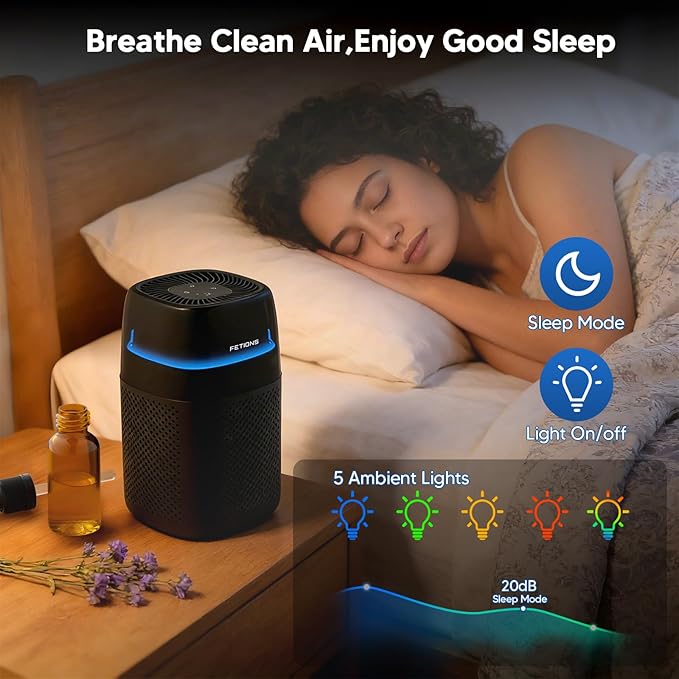 Air Purifier for Bedroom Up to 1250 ft², H14 True HEPA Air Purifier for Home Pets, Small Air Purifier with Sleep Mode, 4 Fan Speeds, 5 Night Light Modes, Fragrance Function
