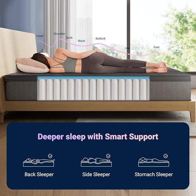 Avenco King Size Mattress, 14 Inch King Mattress in a Box, Medium Firm Hybrid Mattresses with Smarts™ Coil and Gel Memory Foam for Cool Night Sleep & Pressure Relief, CertiPUR-US Certified