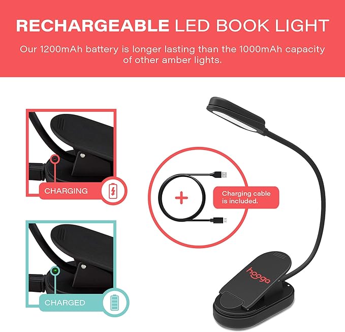Book Light, Rechargeable Amber Dual Day and Night Modes, Amber 1600K Warm LEDs and 4000K White Light. Blue Blocking LEDs Prevent Eye Strain. Extra Long Battery Life. Great for Bookworms, Kids, Study.