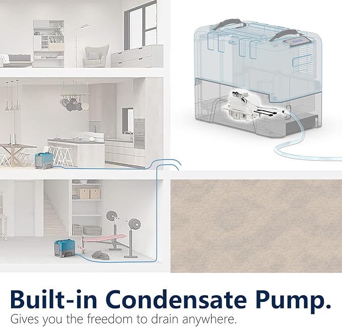 ALORAIR Commercial Dehumidifier with Pump, Up to 180 PPD (Saturation), 85 PPD at AHAM, 6 Years Limited Warranty, LGR Industrial Dehumidifier for Flood Repair, Crawlspace and Basement Drying