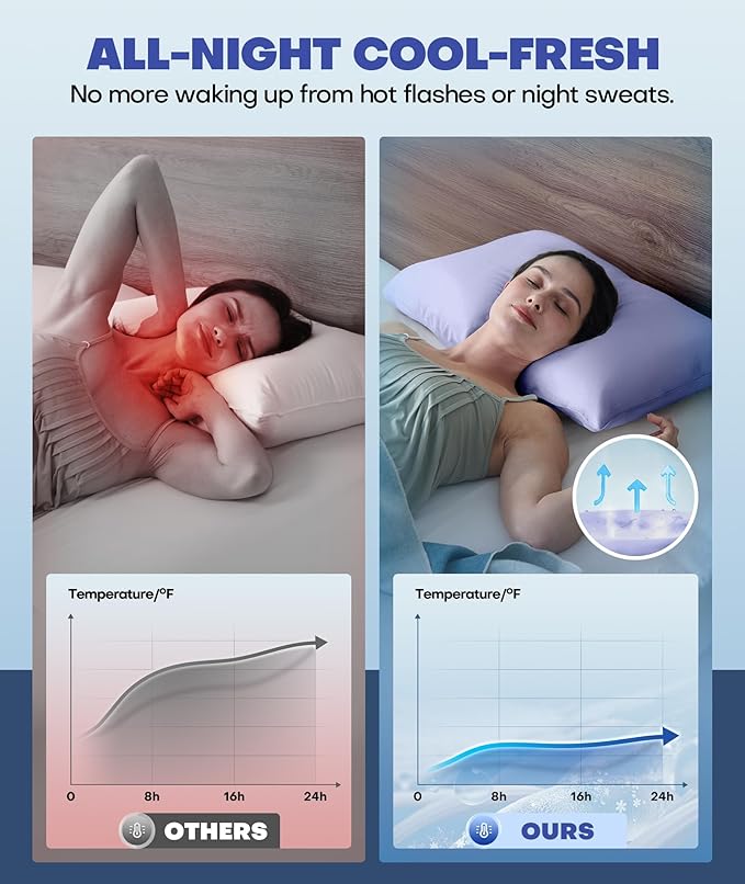 Ice Cooling Pillowcase for Hot Sleepers, Instantly Cool, Stays Cold All Night, Softer Than Silk Pillow Cases, Pillow Covers with Invisible Zipper, Gift for Men & Women - Standard Size, Purple (1 Pack)
