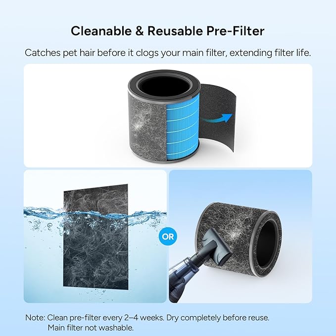 Dr.Prepare Air Purifiers for Bedroom - Covers Up to 1075 ft² - H13 HEPA Washable Filter with 15 dB Sleep Mode & Night Light, 360°Air Inlet, 3 Timer - Quiet Air Cleaner For Pets, Home, Office,Baby Room