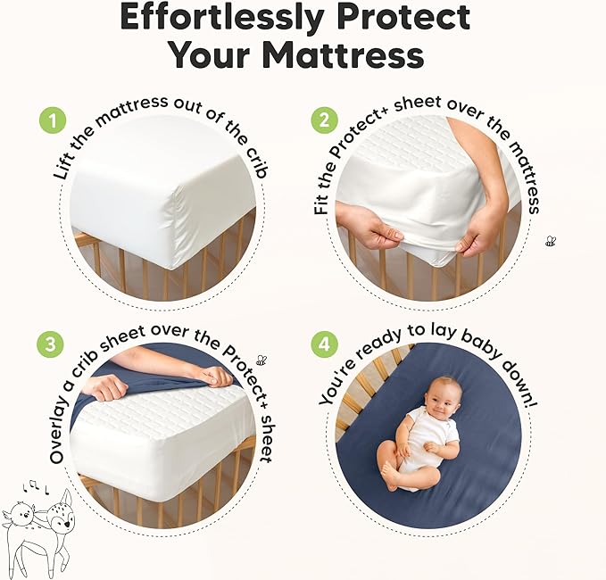 2-Pack Waterproof Crib Mattress Protector Cover Fitted - Quiet Baby Crib Mattress Pad Sheets, 52" x 28" Soft Quilted Cotton Baby Sheet, Machine Washable, Easy Fit, Durable (Sage/Mavy)