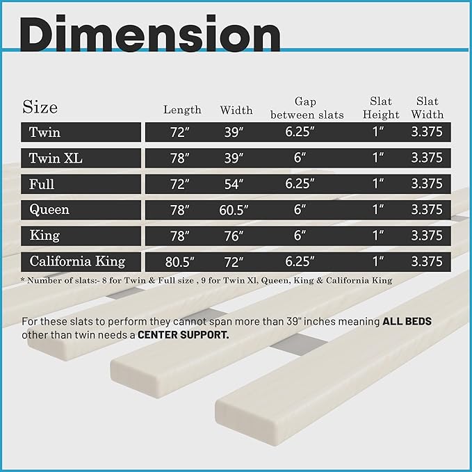 Greaton, 1-Inch Extra Heavy Duty Horizontal Wooden Bunkie Board/Bed Slats, 72" x 54", Beige