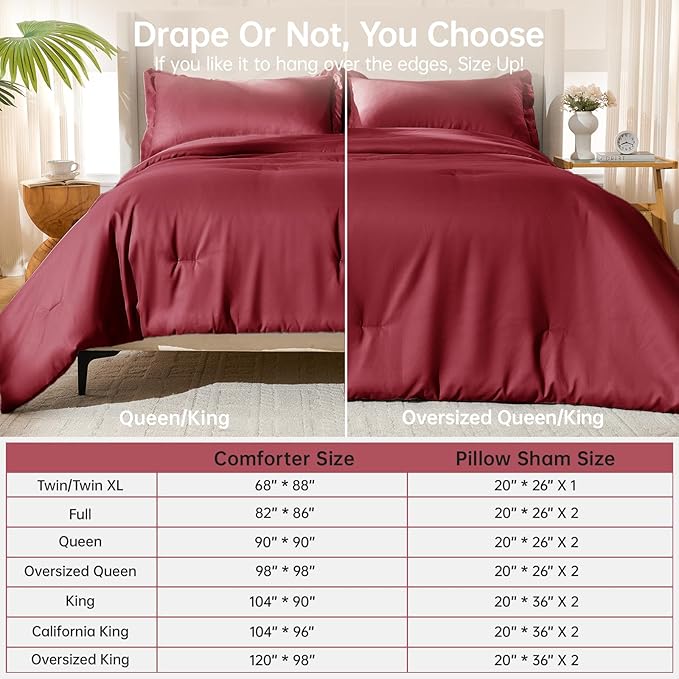 MUXHOMO King Size Comforter Set, All Season Ultra Soft Down Alternative Bedding - 3 Piece Lightweight Bed Set Includes 1 Comforter (104"x90") and 2 Pillow Shams (20"x36"), Burgundy Red