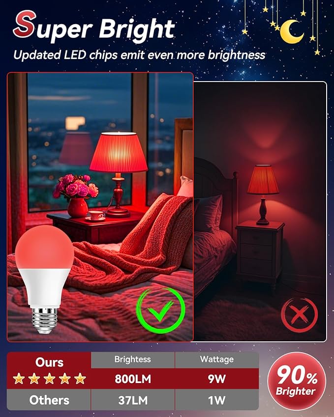 Neporal 625nm Red Light Bulbs for Sleep 9W, 100% Blue Light Blocking Red Night Light, Sleep Light Bulb for Melatonin Promoting, A19 60W Equivalent Dim Light Bulbs for Bedroom, Baby Nursery,4 Packs