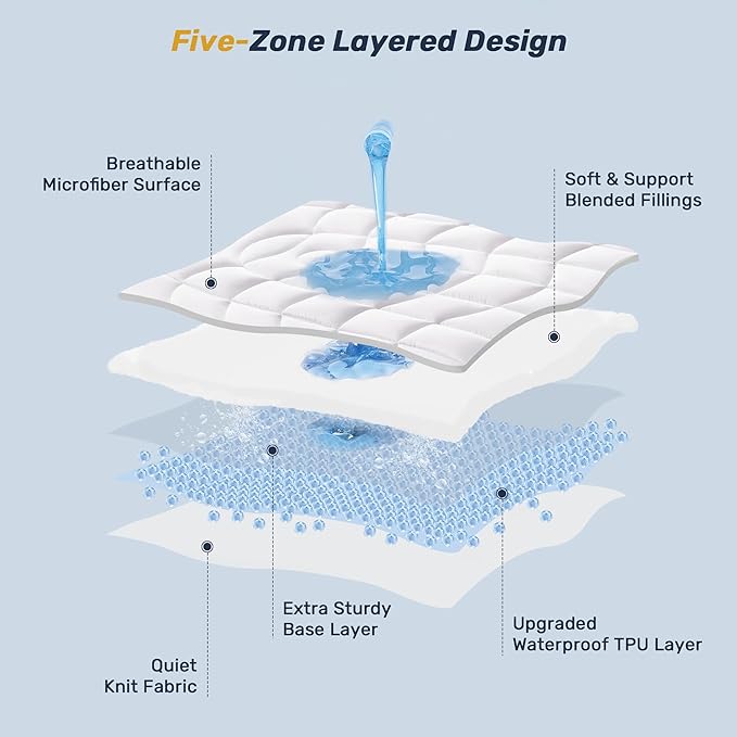 Unikome Waterproof Mattress Pad Queen Size, Ergonomic Quilted Mattress Topper – Soft Breathable Bed Cover with Deep Pocket (Fits 8-21 Inches), Noiseless Durable and Machine Washable (White, 60x80)