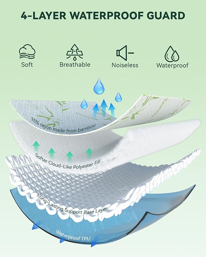 Mattress Protector Waterproof 15% Viscose from Bamboo Cooling Protectors Cover for Hot Sleepers 3D Air Fabric Breathable Noiseless Soft Bed Cover for 6-18" Deep Pocket Mattress Covers Full