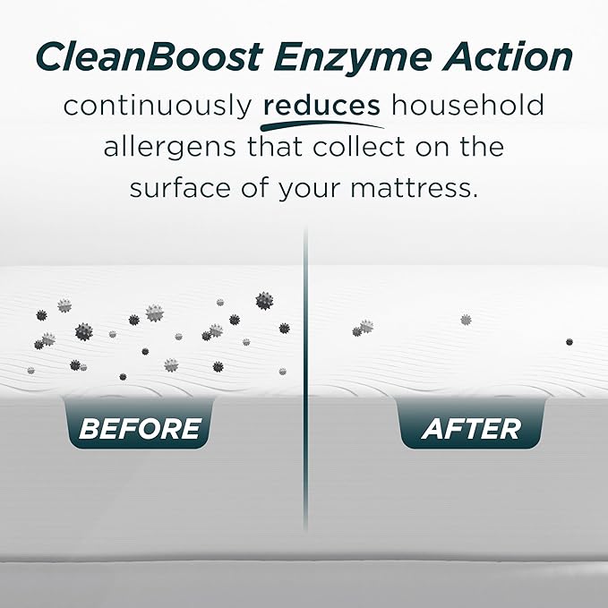 AllerEase CleanBoost Plush Knit Mattress Protector Waterproof Particle Barrier Temperature Balancing Soft Plush Comfort Machine Washable Fitted Cover with Elastic Anchor Bands Mattress Cover, Twin