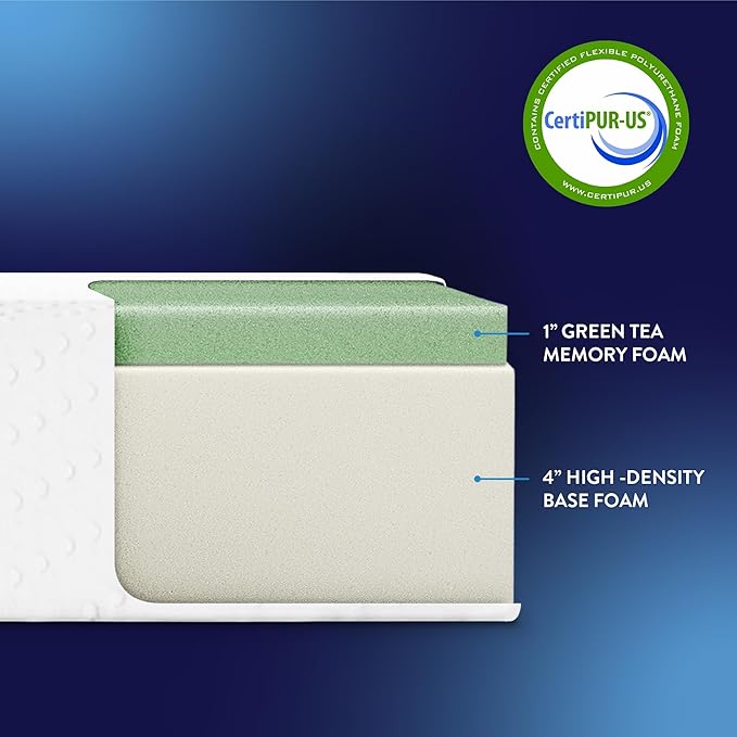 Best Price Green Tea Memory Foam Mattress for Kids & Adults, Medium Firm, 5 Inch Full Size, Bed-in-A-Box