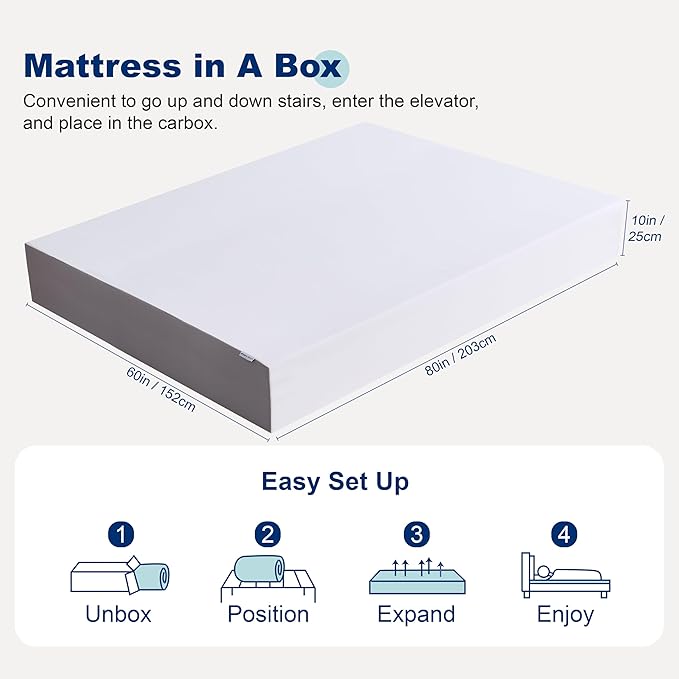 Amazon Basics Medium Firm Memory Foam Mattress, Breathable, 10 Inch, Queen, White/Grey