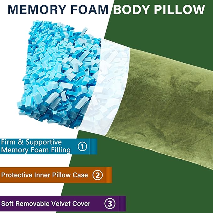 1 MIDDLE ONE Body Pillow, Memory Foam Body Pillows for Adults Sleeping, Long Pillow for Bed, Big Large Firm Full Body Pillow for Side Sleeper, 20x54 Inch, Sage Green
