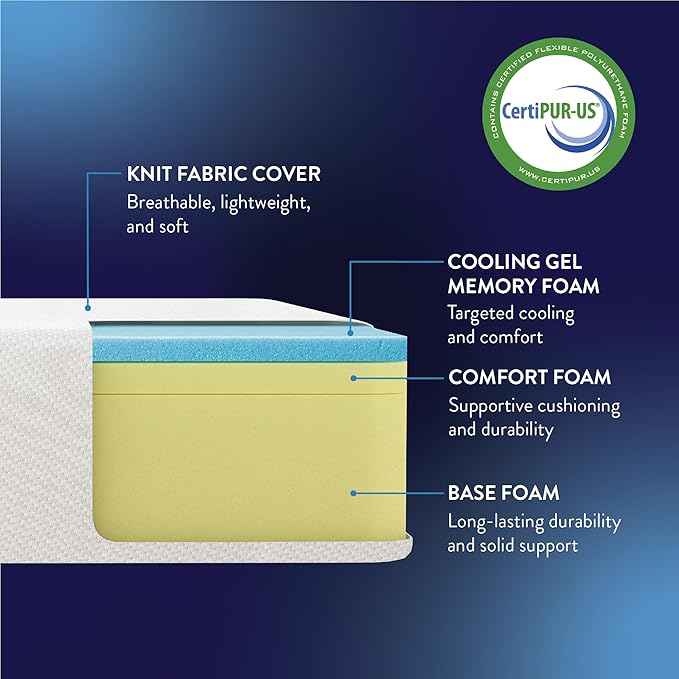 Best Price Mattress 12 Inch Memory Foam Mattress, Medium Firm, Cooling Gel Infused, Certified Safe Foams & Fabric, Mattress in a Box, Twin