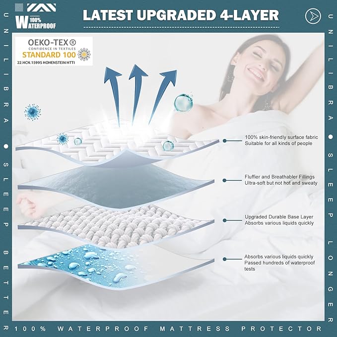 Twin XL Size Waterproof Mattress Protector Quilted, Breathable Ultra-Soft Filling Mattress Pad, Fitted Deep Pocket Mattress Cover Fits 6''-19'' Mattress White