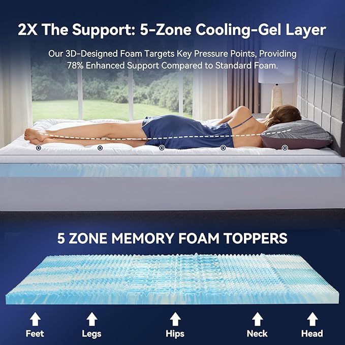 King Size 4 Inch Dual Layer Mattress Topper, 2 Inch Fluffy Soft Pillow Top Mattress Pad Cover and 2 Inch Gel Memory Foam for Back Pain Relief, Breathable, Cooling